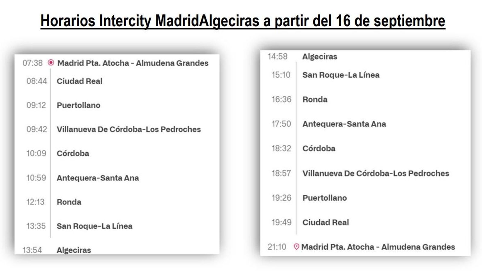 Horarios del Intercity Madrid-Algeciras a partir del 16 de septiembre.