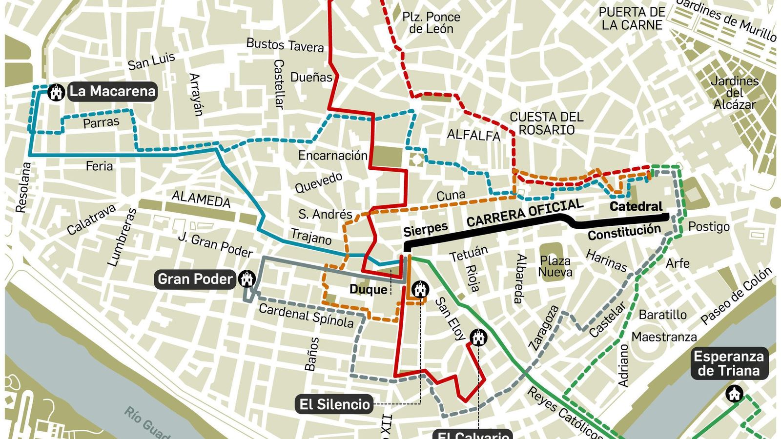 FUENTE: Elaboración propia. GRÁFICO: Dpto. de Infografía.