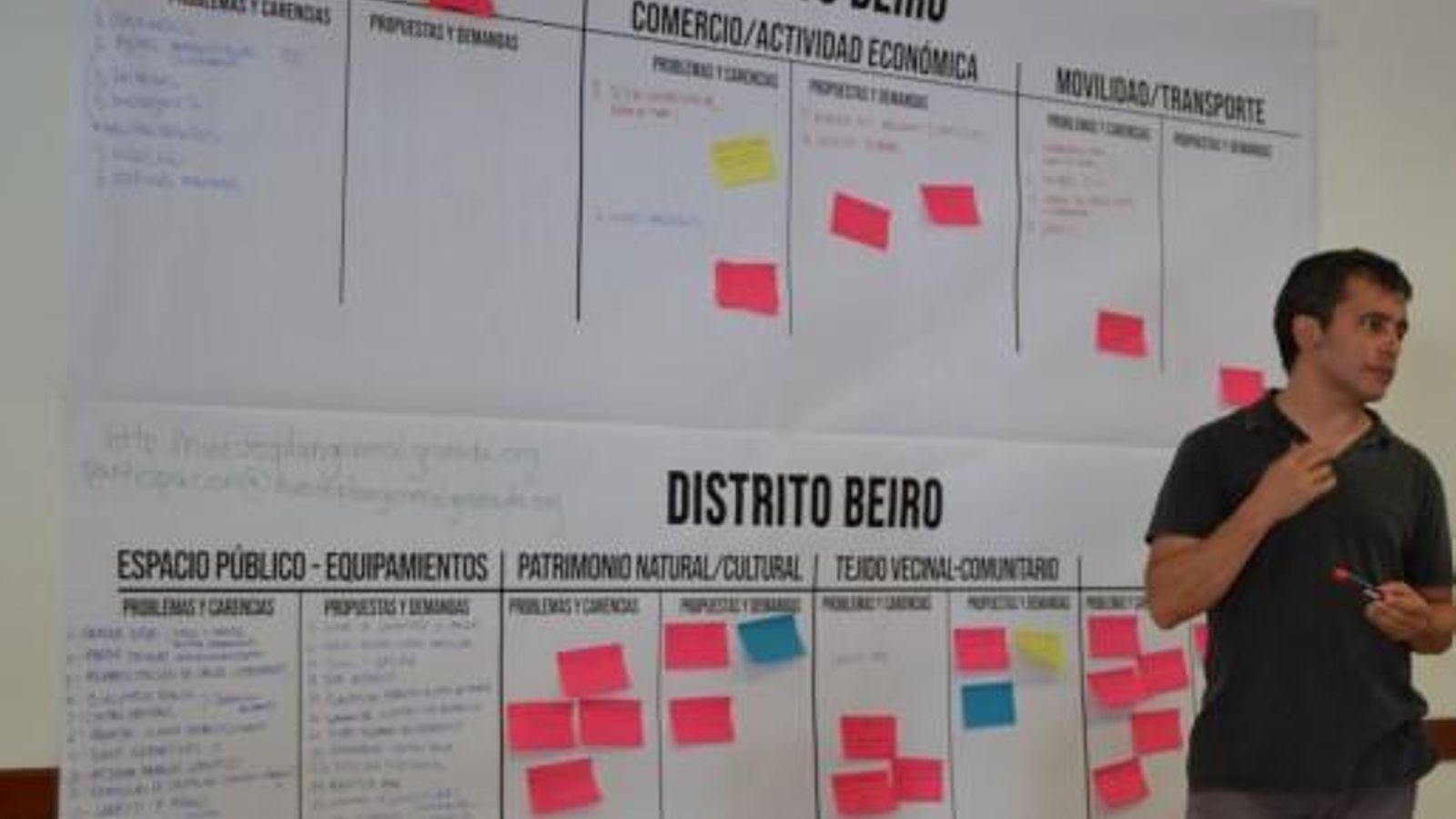 Reunión vecinal en el distrito.