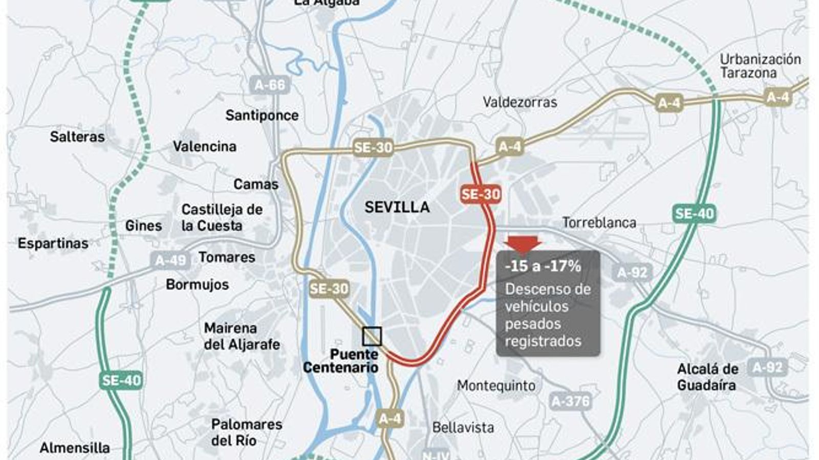 Tramo SE-30 beneficiado por la ampliación de la SE-40