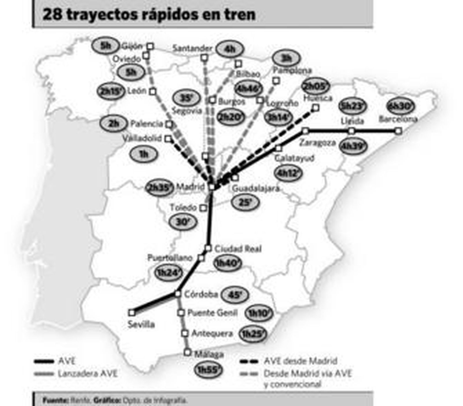 Viajeros esperan en el andén de la estación de Santa Justa, ayer.