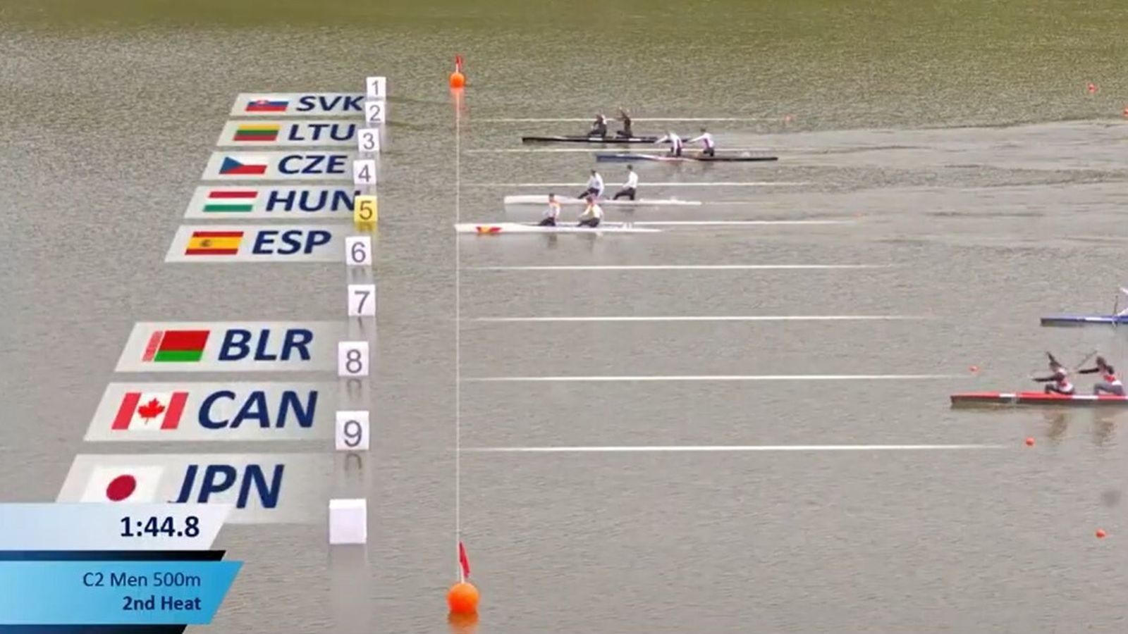 La llegada del bote sevillano en la primera posición en la segunda serie del C-2 500.