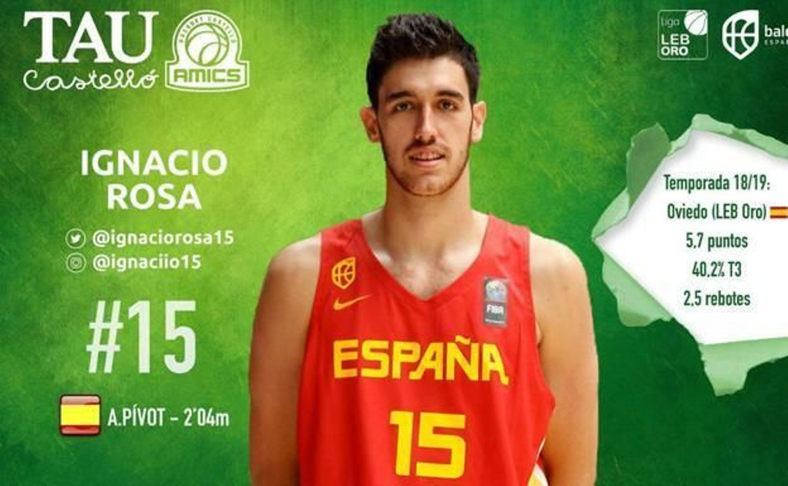 Nacho Rosa, como nuevo jugador del Tau Castellón