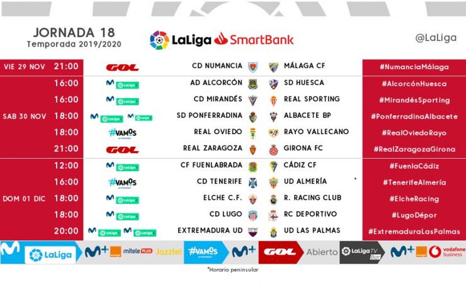 Todos los horarios de la jornada 18 de Segunda División