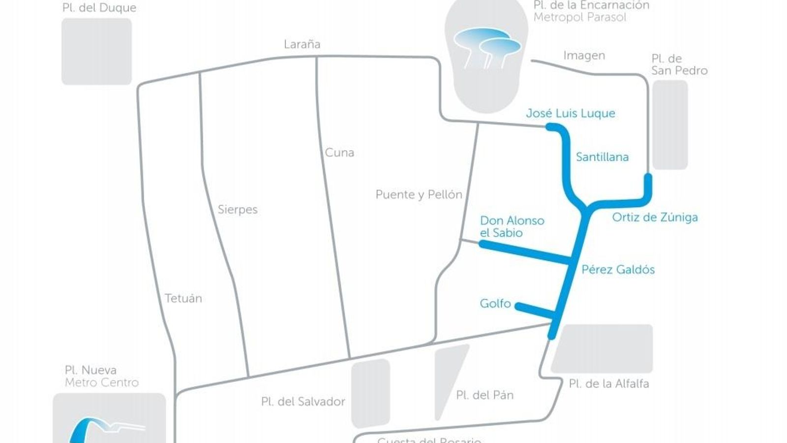 Mapa de la red comercial de Soho Benita