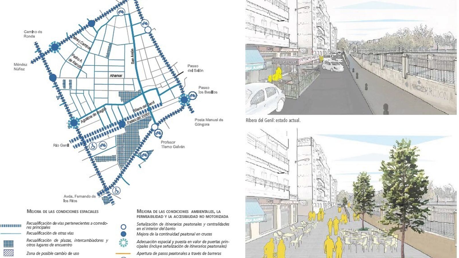 Intervención en Fígares.