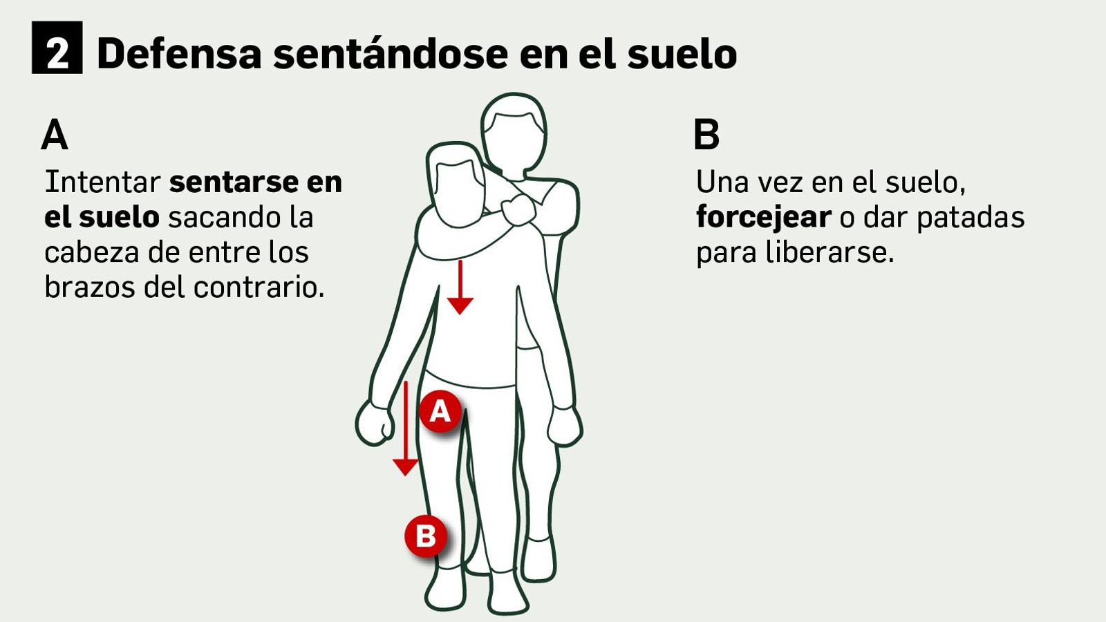 Técnica para defenderse de la maniobra del mataleón