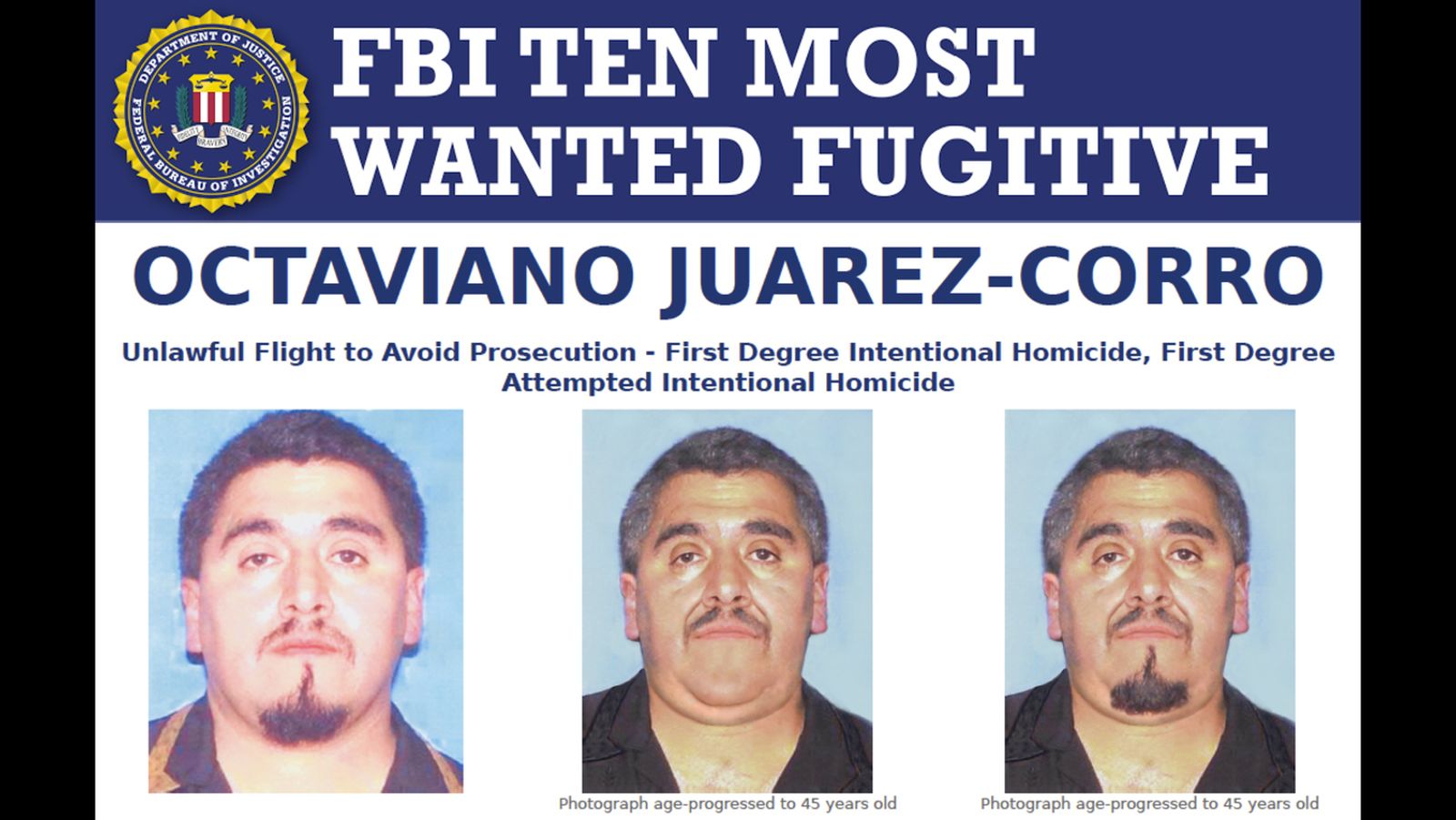 Octaviano Juarez-Corro, fugitivo mexicano-estadounidense que fue agregado a la lista de los diez fugitivos más buscados del FBI el 8 de septiembre de 2021. Es buscado por los asesinatos de Raymundo Muñoz-Silva y Julio Díaz-Guillén, a quienes les dispararon al estilo de ejecución