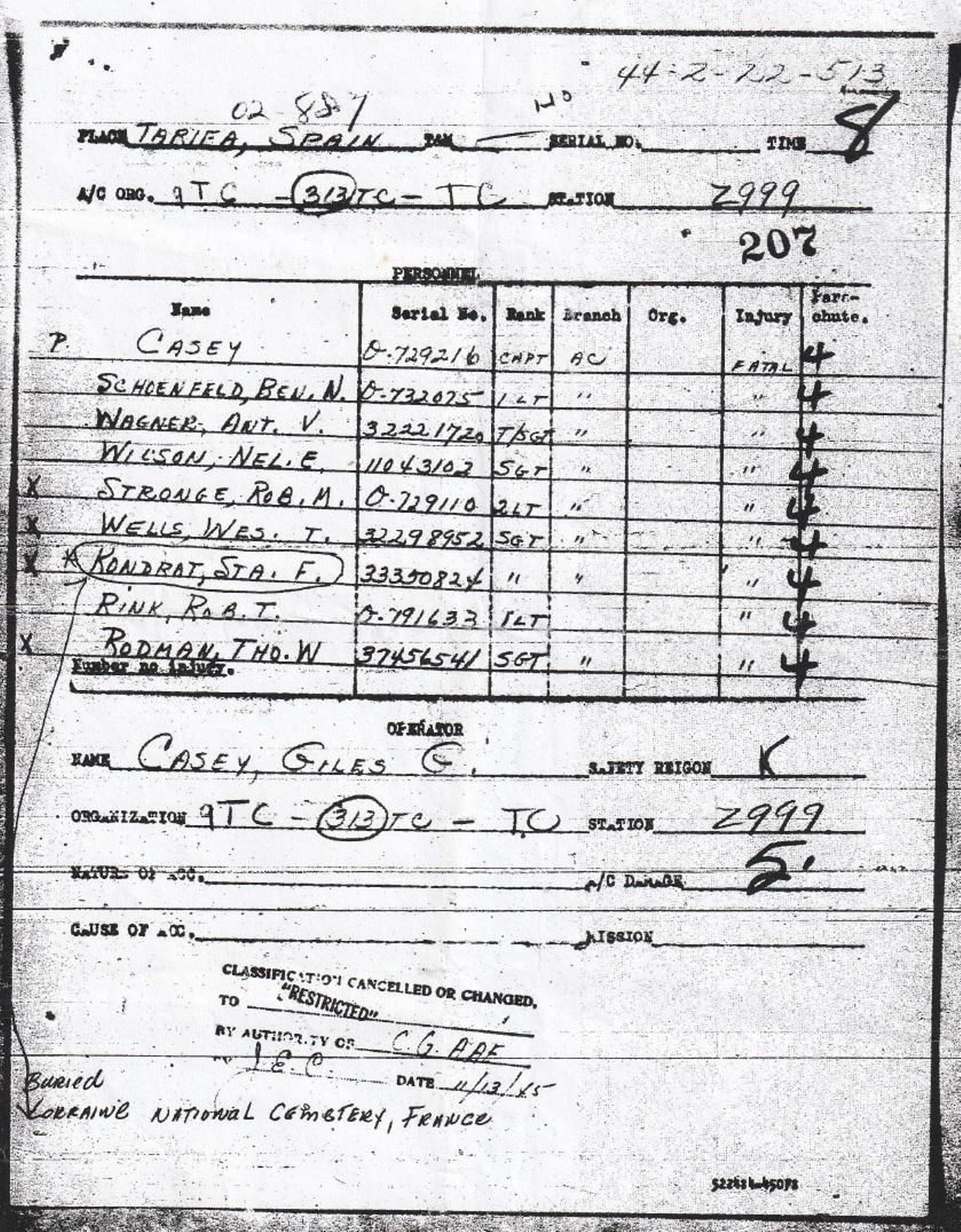 El parte con las víctimas del accidente.