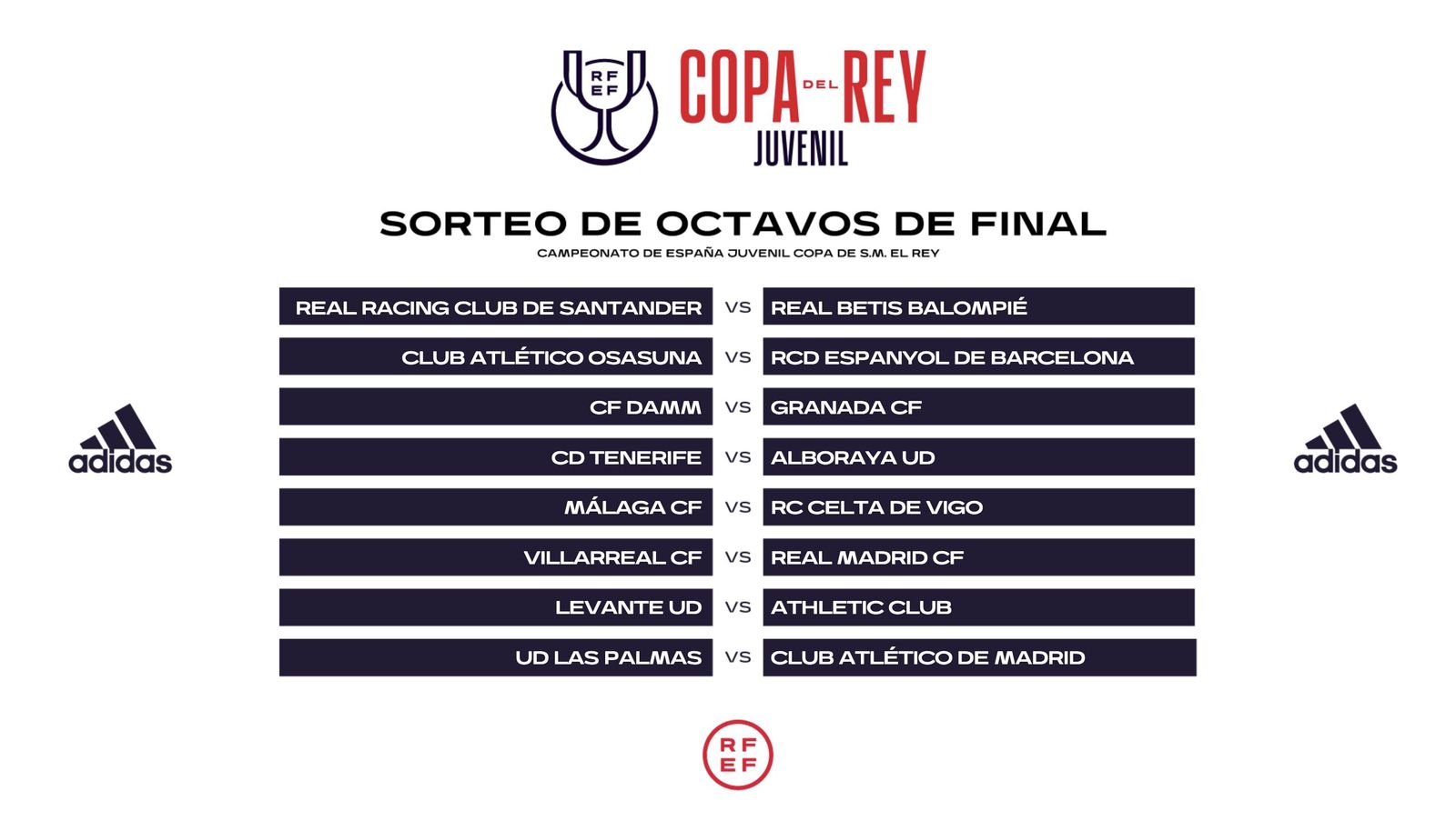 El Racing, rival del Betis en los octavos de la Copa del Rey juvenil