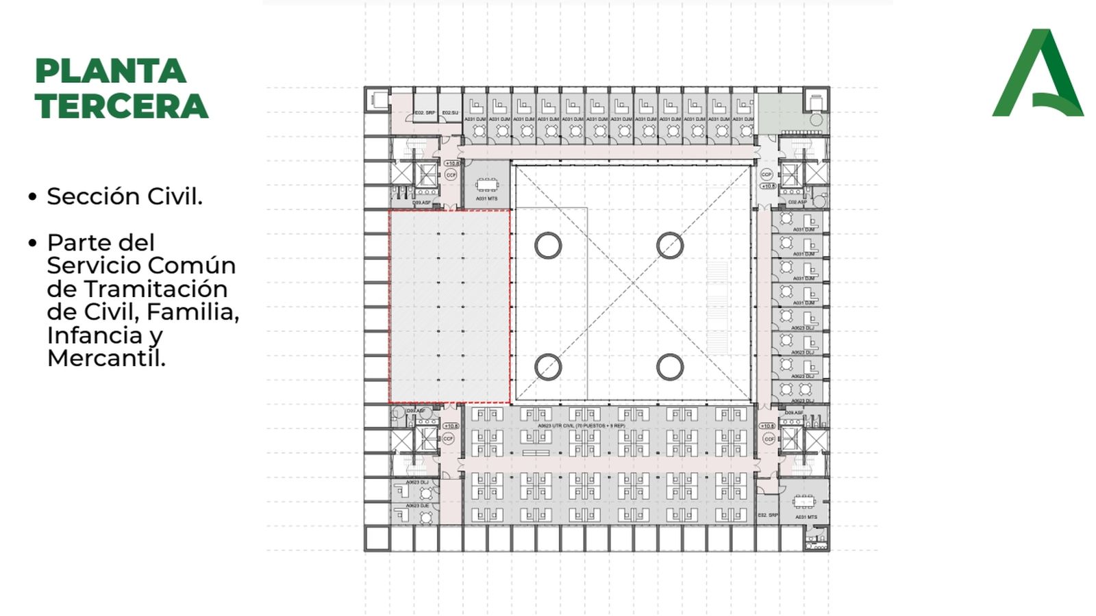 Distribución de la planta 3.
