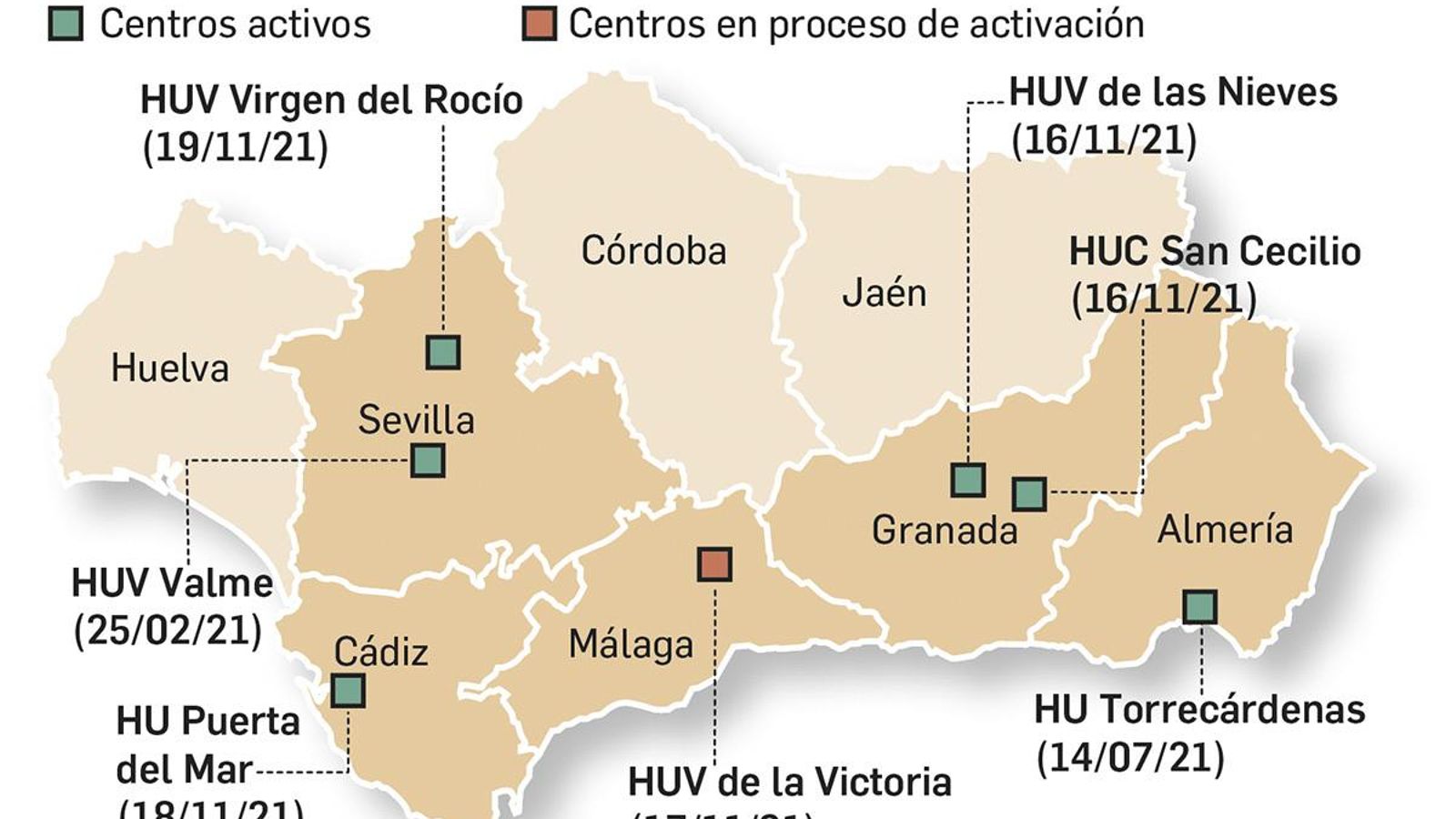 Fuente: CIS. Gráfico: Dpto. de Infografía