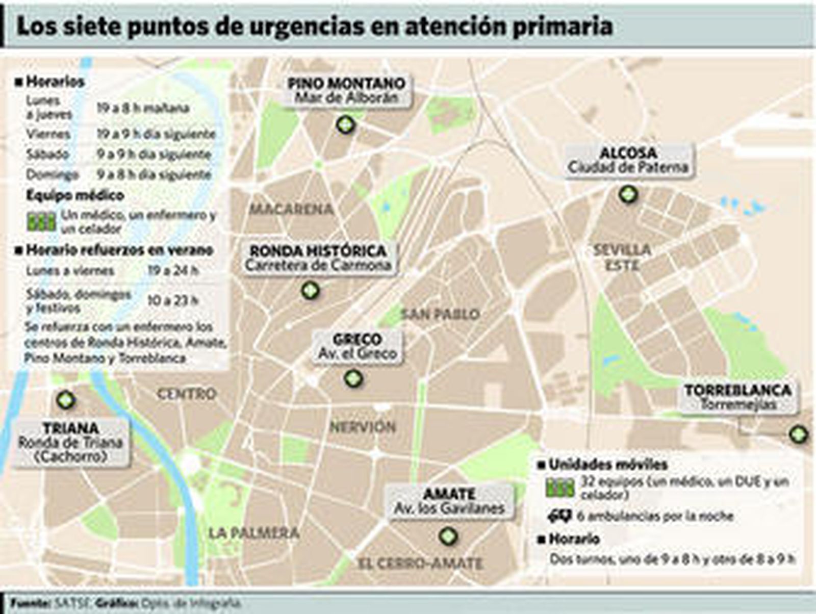 Una usuaria sale con un bebé del centro de salud Polígono Norte.