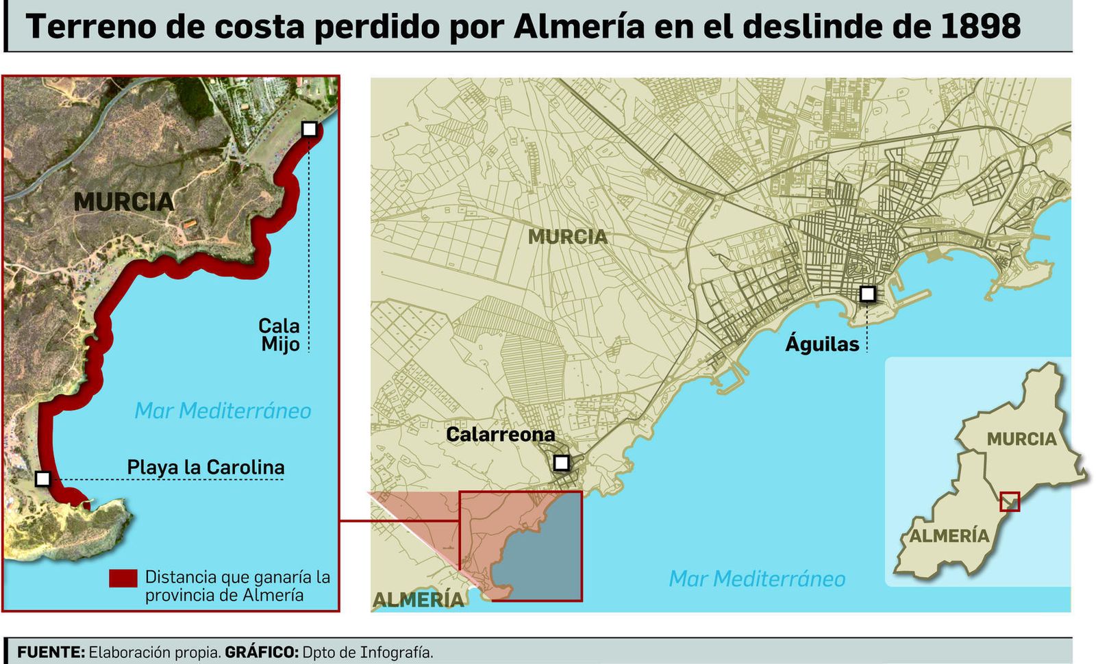 El Gobierno decidirá qué pueblo se queda con la playa de los Cocedores