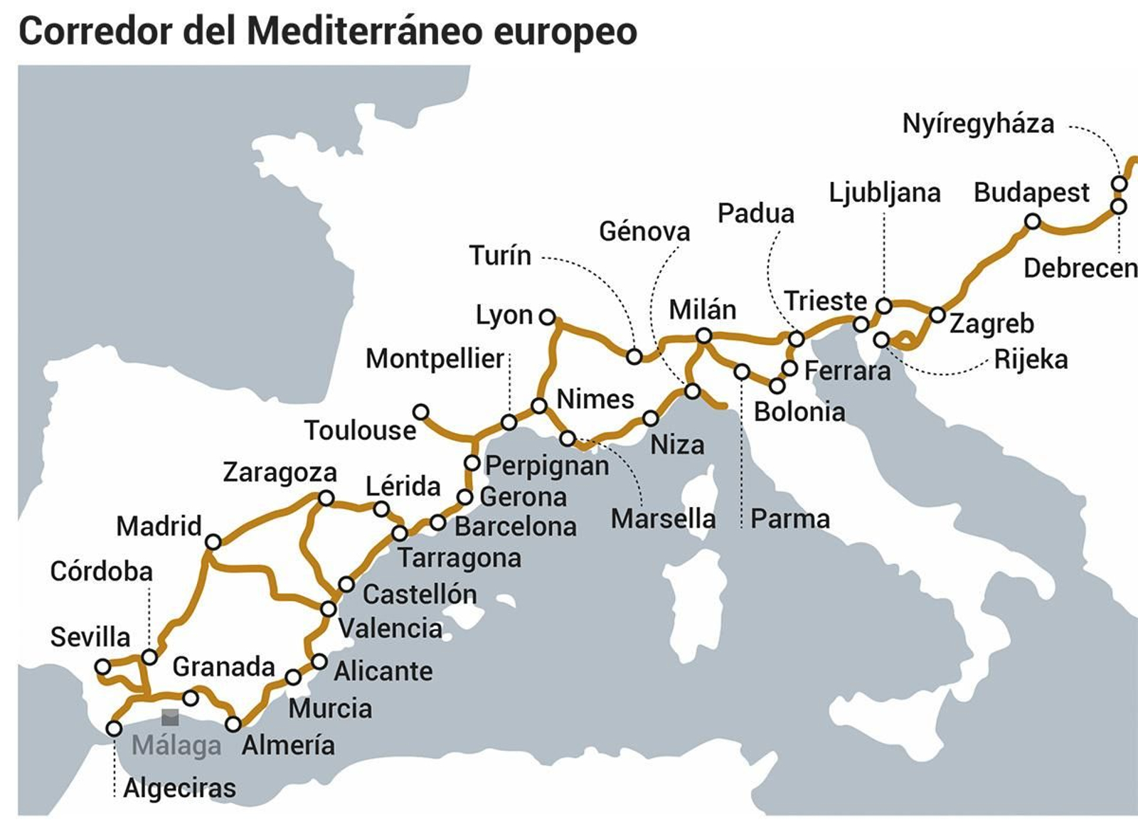 Trazado del Corredor Mediterráneo aprobado por Europa y que deja fuera a Málaga. Trazado del Corredor Mediterráneo aprobado por Europa y que deja fuera a Málaga.