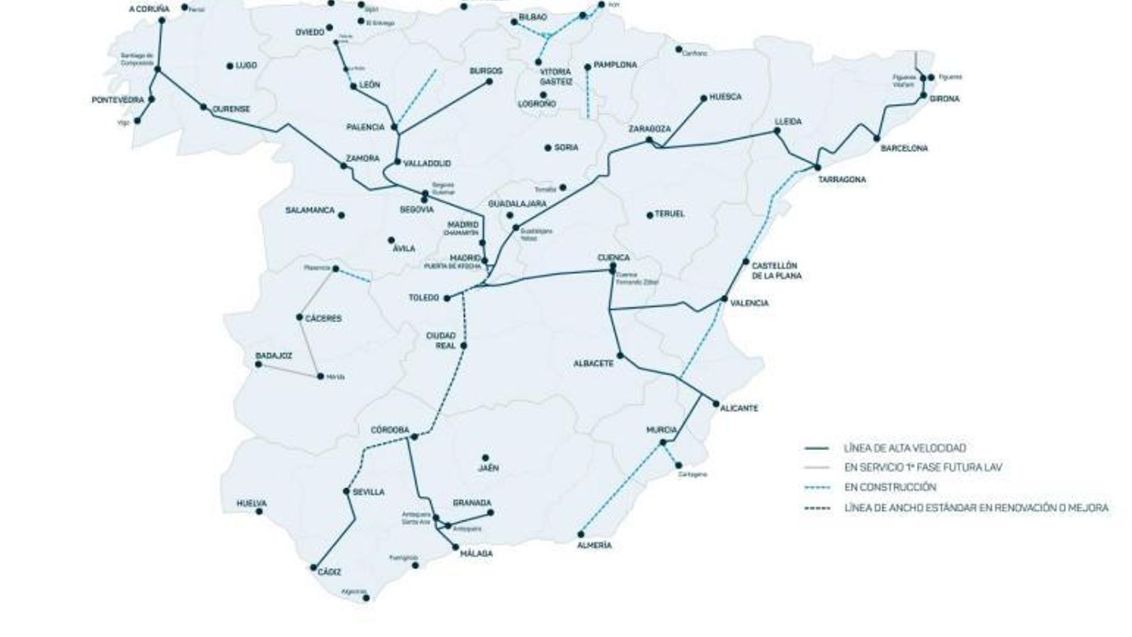 El mapa de la Alta Velocidad que muestra el Ministerio de Transportes en un dossier informativo