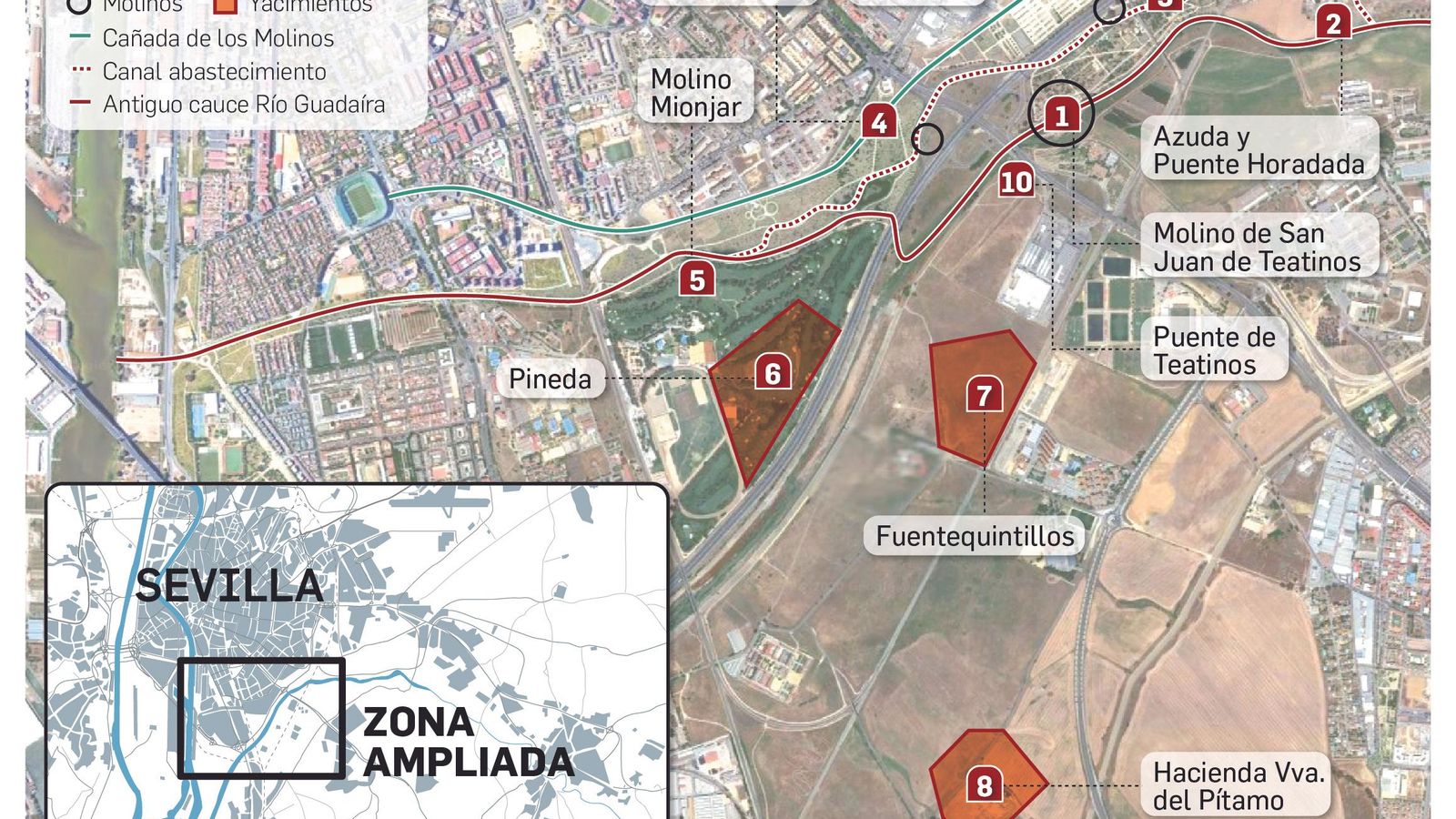 Elementos patrimoniales en la Ribera del Guadaíra.