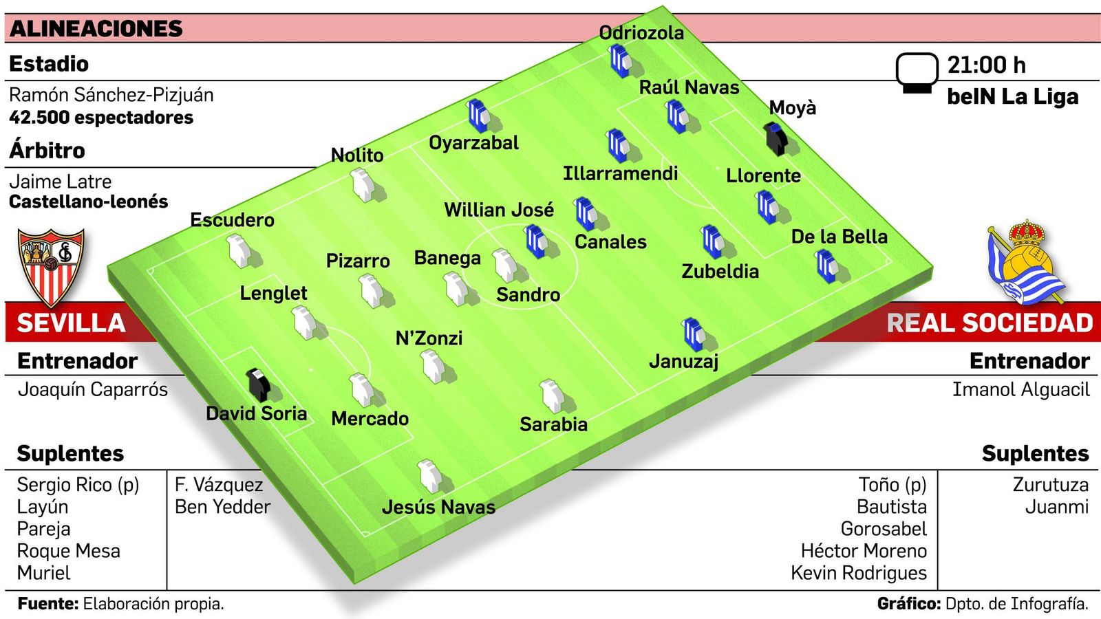 Joaquín Caparrós, junto a sus jugadores en la sesión de ayer en el estadio