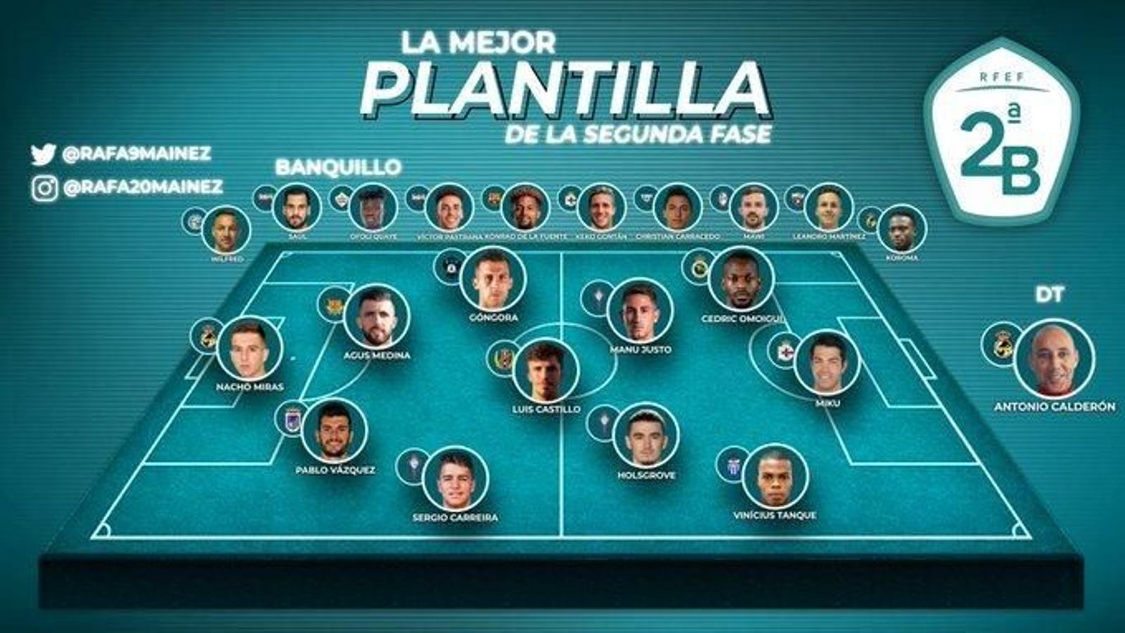 La plantilla de la segunda fase confeccionada por Rafa Máinez