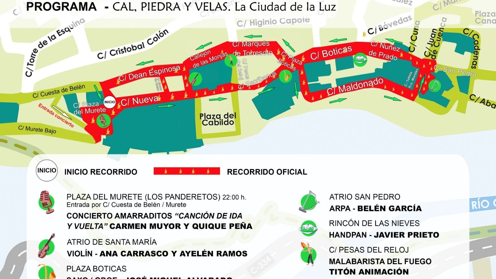 Mapa del itinerario.