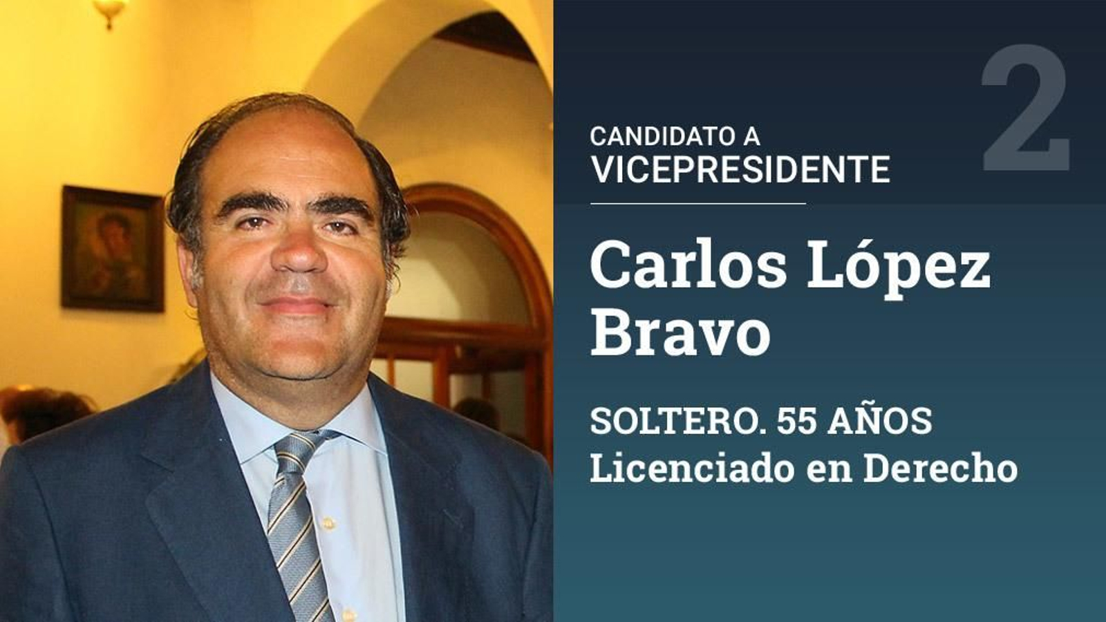 Es profesor titular de Filosofía del Derecho y doctor por la Universidad de Sevilla. Ha ocupado diversos cargos en el Consejo, actualmente es secretario; también en la Hermandad de Montserrat, donde ha sido teniente de hermano mayor.
