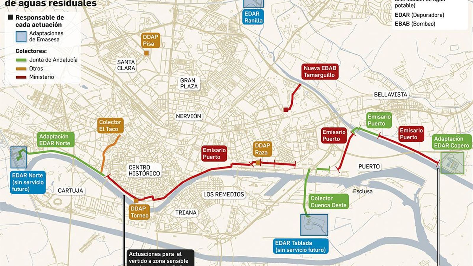 Así será la renovación de la red de aguas residuales de Sevilla