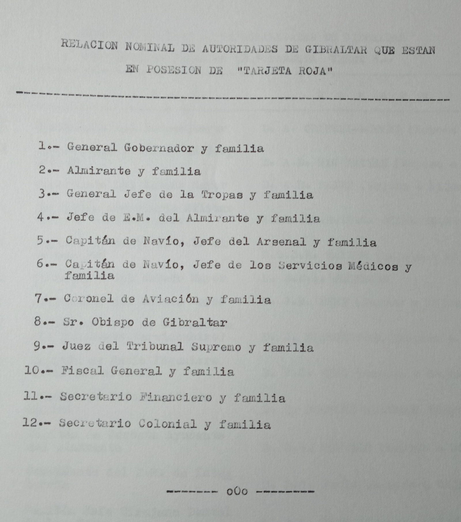 Relación de las autoridades de Gibraltar con pase rojo para pasar la frontera