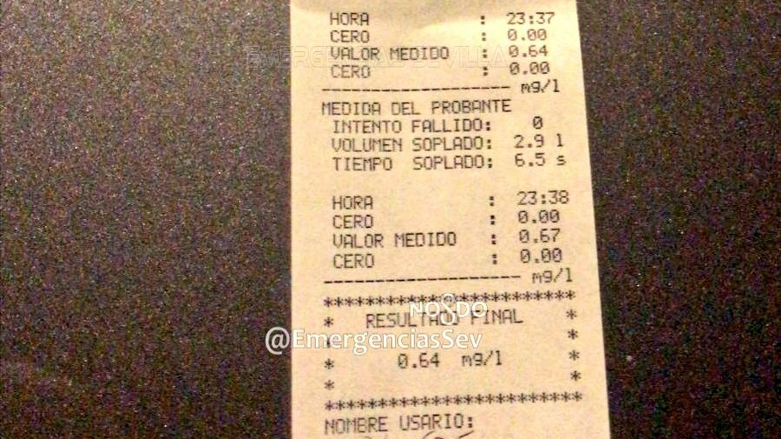 El resultado de la prueba de alcoholemia del cochero ebrio en la Plaza de la Mata.