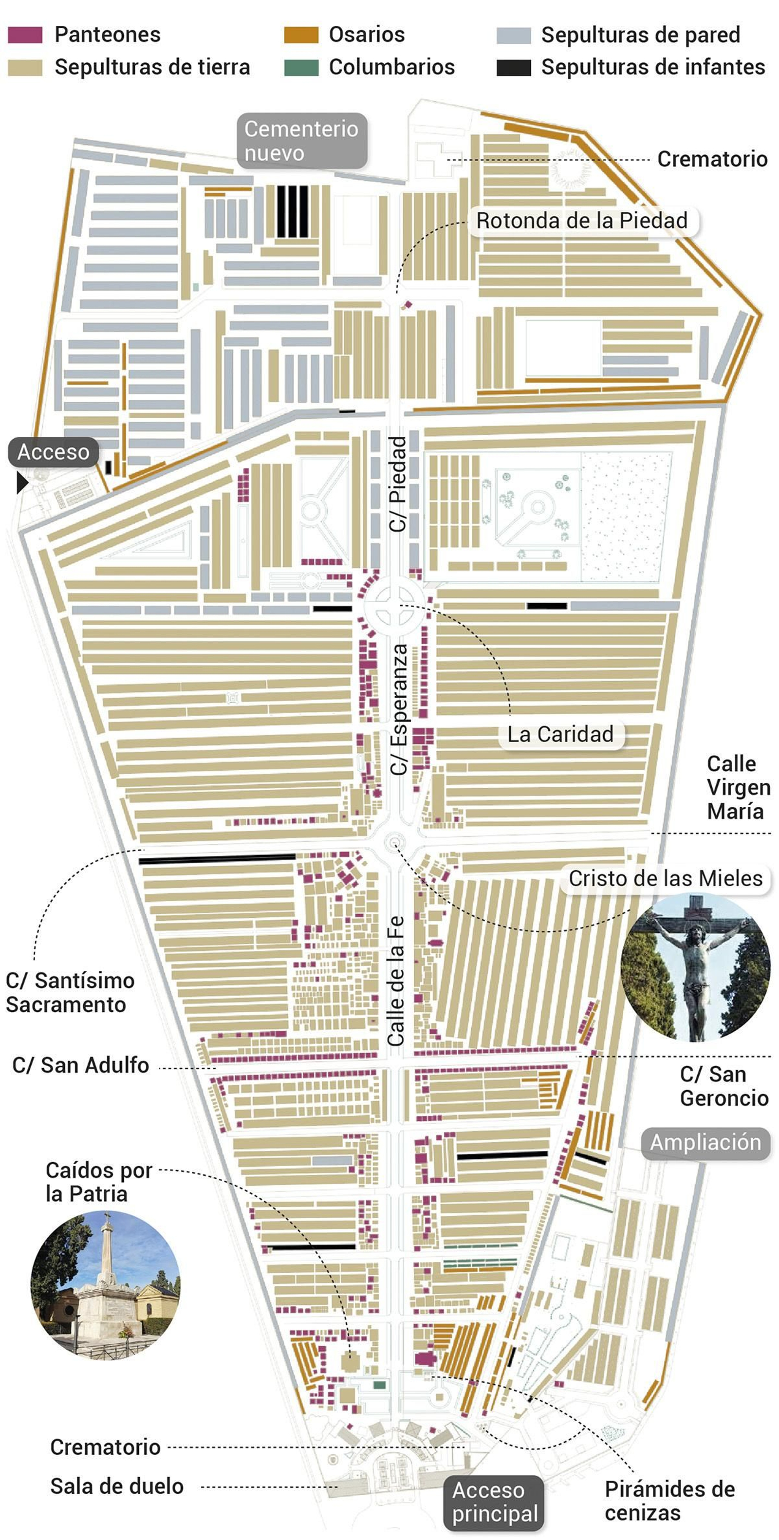 Fisonomía del cementerio de San Fernando. Fuente: Ayuntamiento de Sevilla.