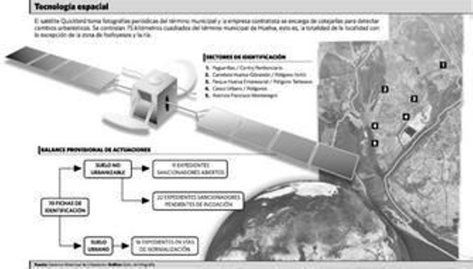 Urbanismo detecta 33 obras ilegales en la inspección por satélite