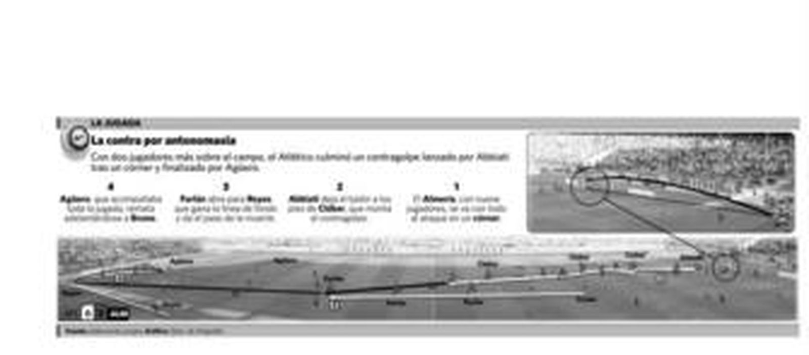 Un partido entre la cima y la sima