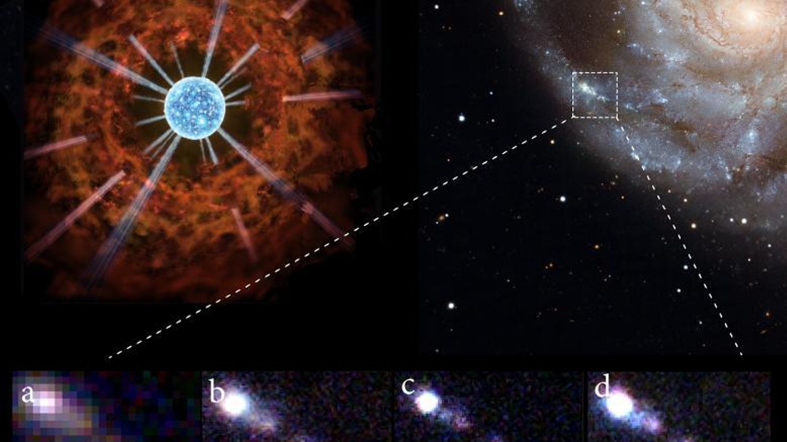 'Cazan' una estrella supergigante roja