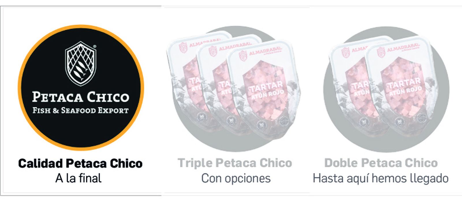 A la final semifinal COAC 2026