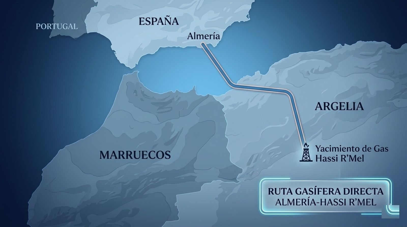 Ute Hassi Rmel Direction La megatubería que une Almería con África es ahora crucial para España