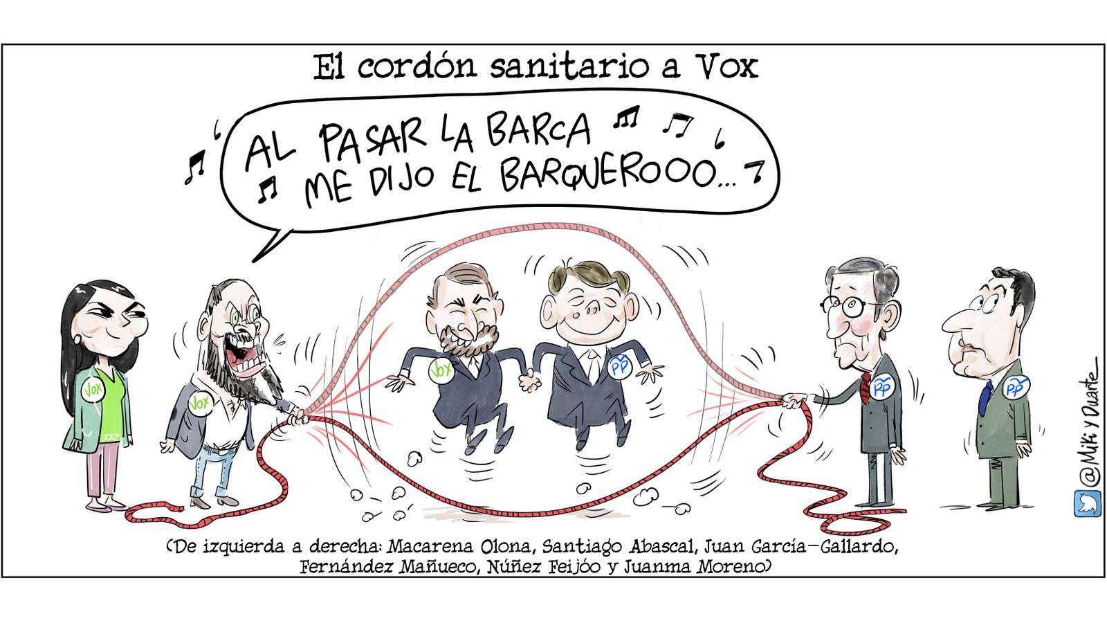 El cordón sanitario
