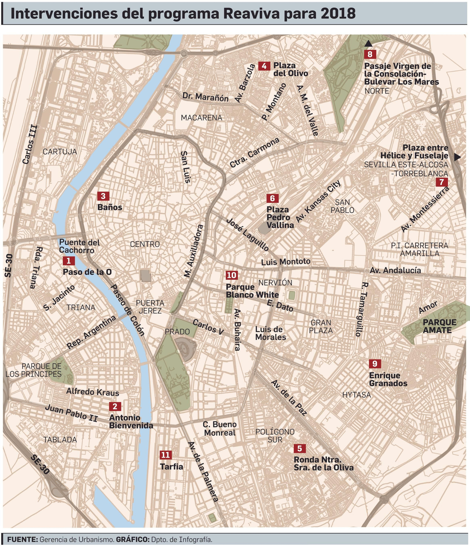 Fuente: Gerencia de Urbanismo. Gráfico: Departamento de Infografía