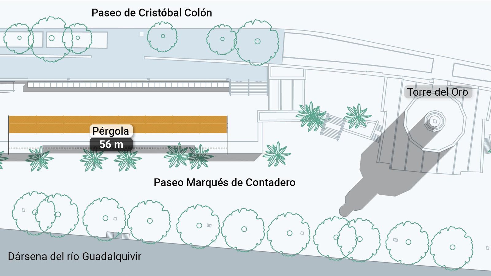 Proyecto definitivo de Marqués de Contadero. Fuente: Gerencia de Urbanismo Proyecto definitivo de Marqués de Contadero. Fuente: Gerencia de Urbanismo