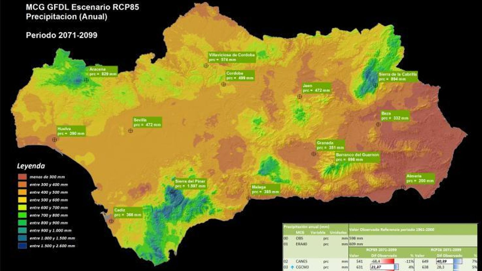 Mapa regional del peor escenario posible en cuanto a precipitaciones durante este siglo