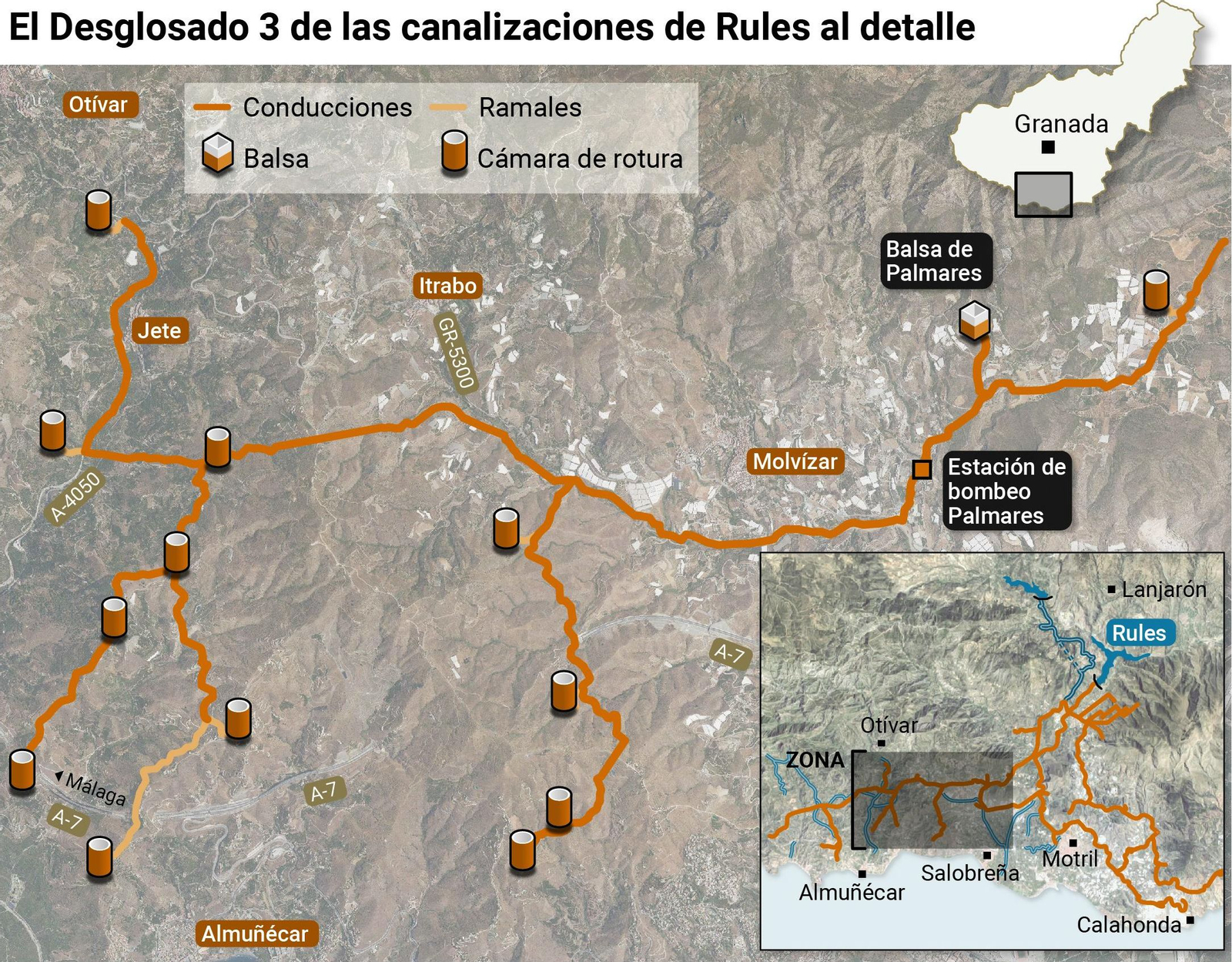Mapa del desglosado 3 de las canalizaciones de Rules