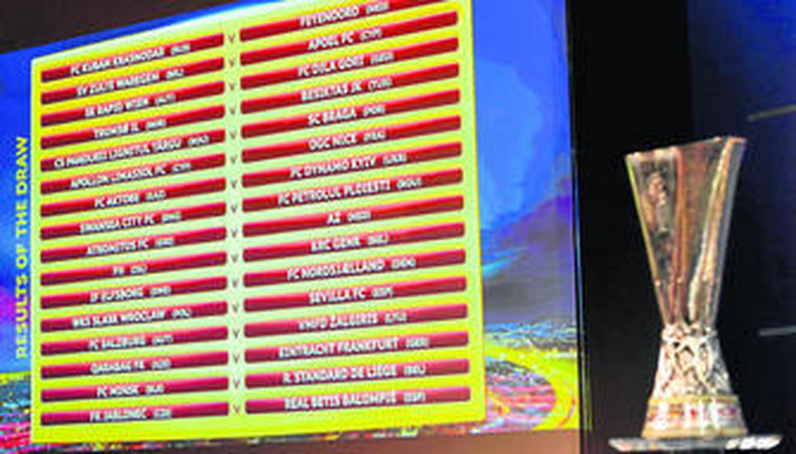 Una pantalla exhibe algunos de los emparejamientos de la Europa Liga, con los de Betis y Sevilla entre ellos.