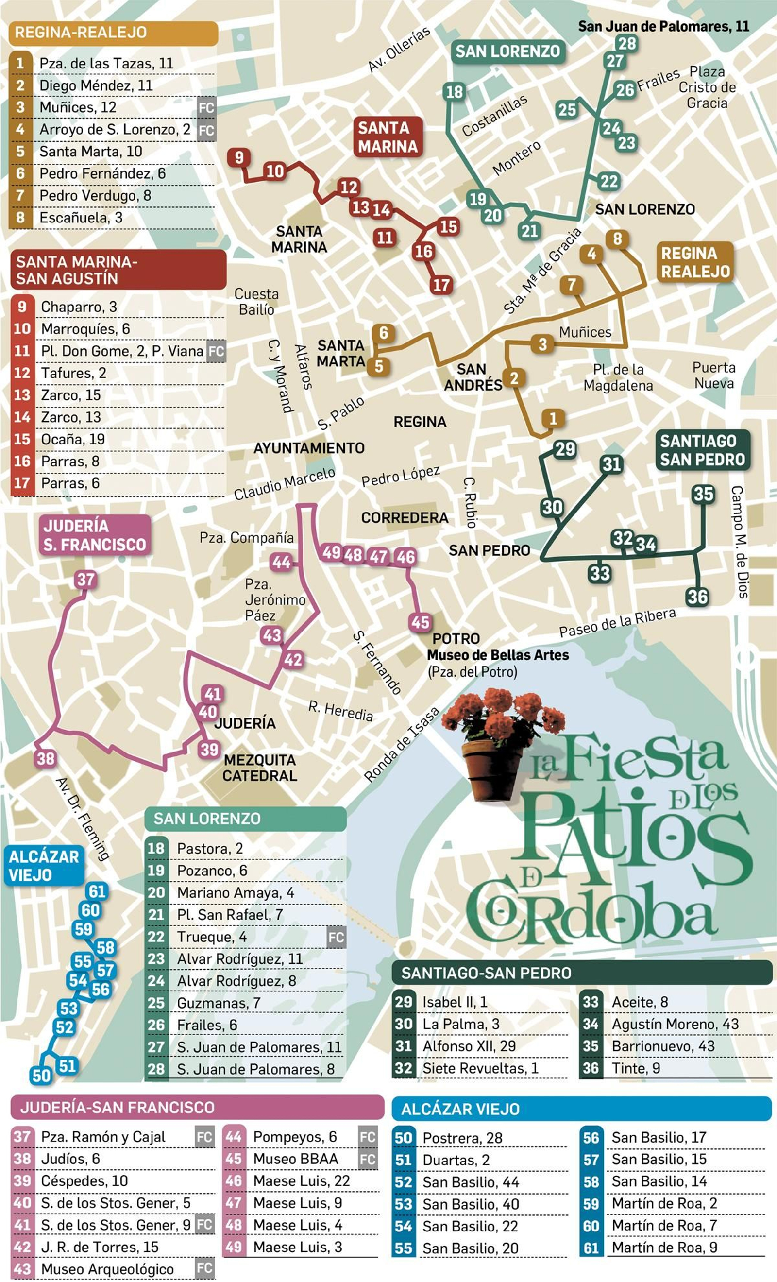 Todos los Patios del Concurso 2023