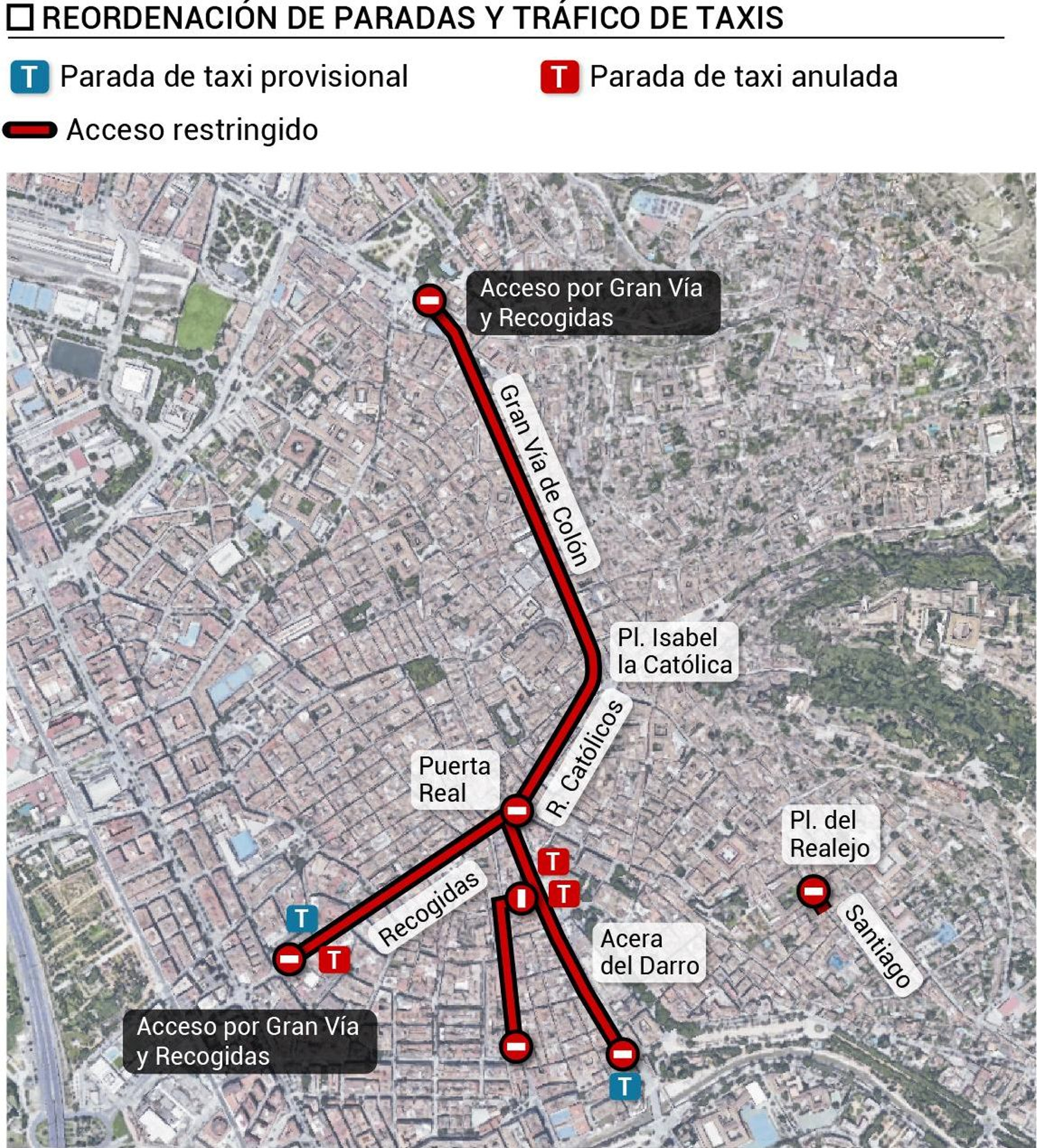 Reordenación de paradas de taxis