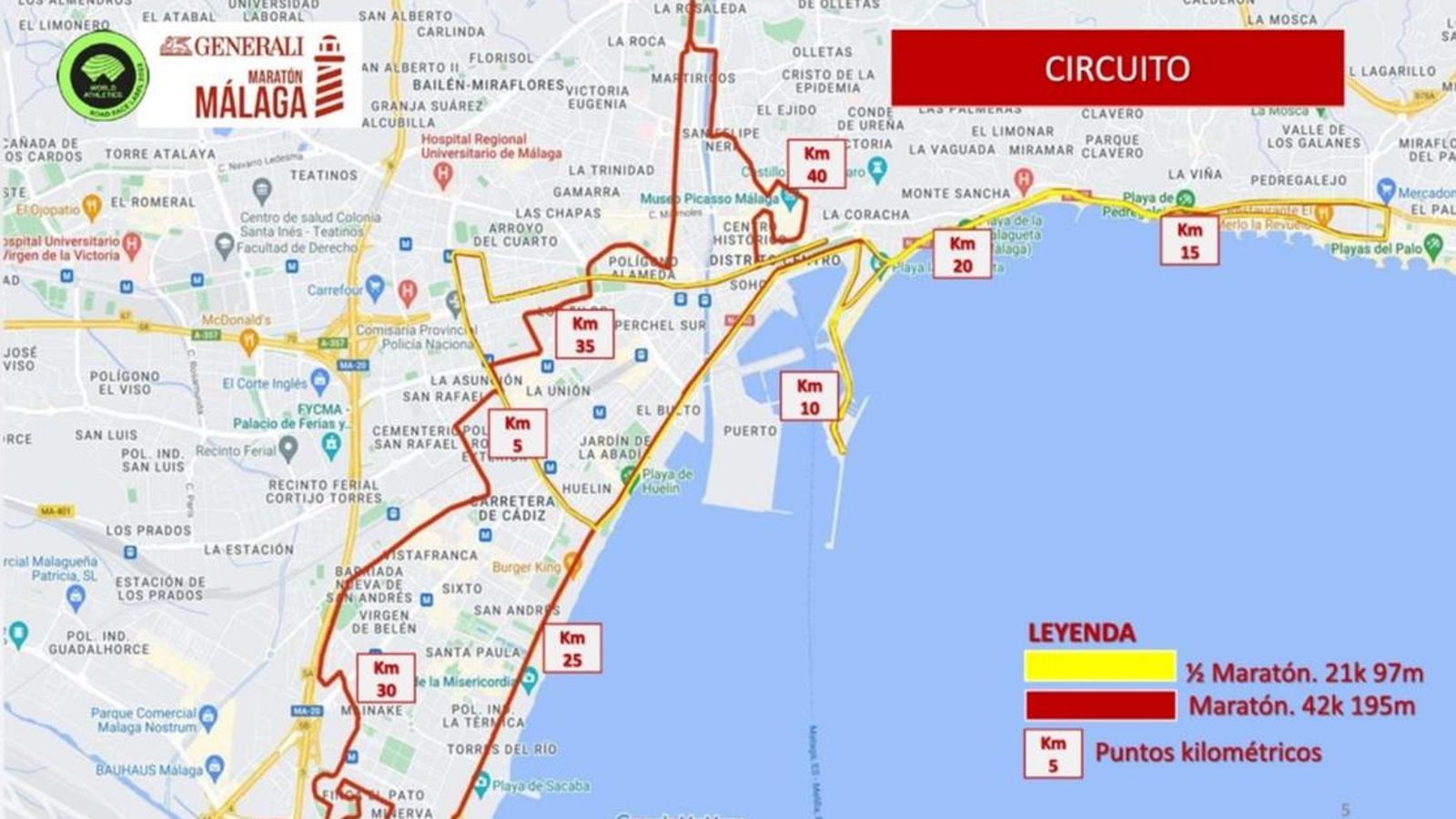 Recorrido de las carreras.