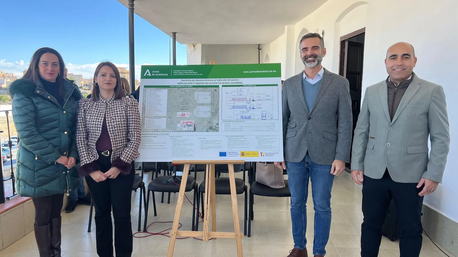 Presentación del proyecto.