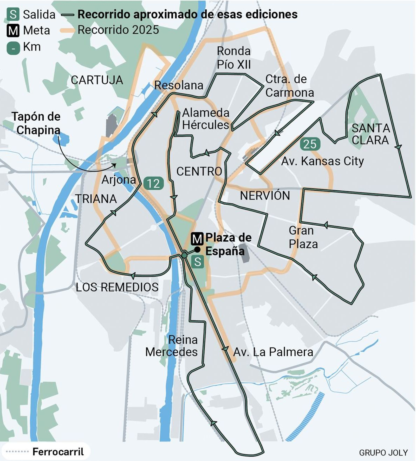Mapa de Sevilla en 1985 con el recorrido original comparado con el actual (2025). Fuente: Ayuntamiento de Sevilla y libro XXV Aniversario Maraton Ciudad de Sevilla, de Dani Quintero.
