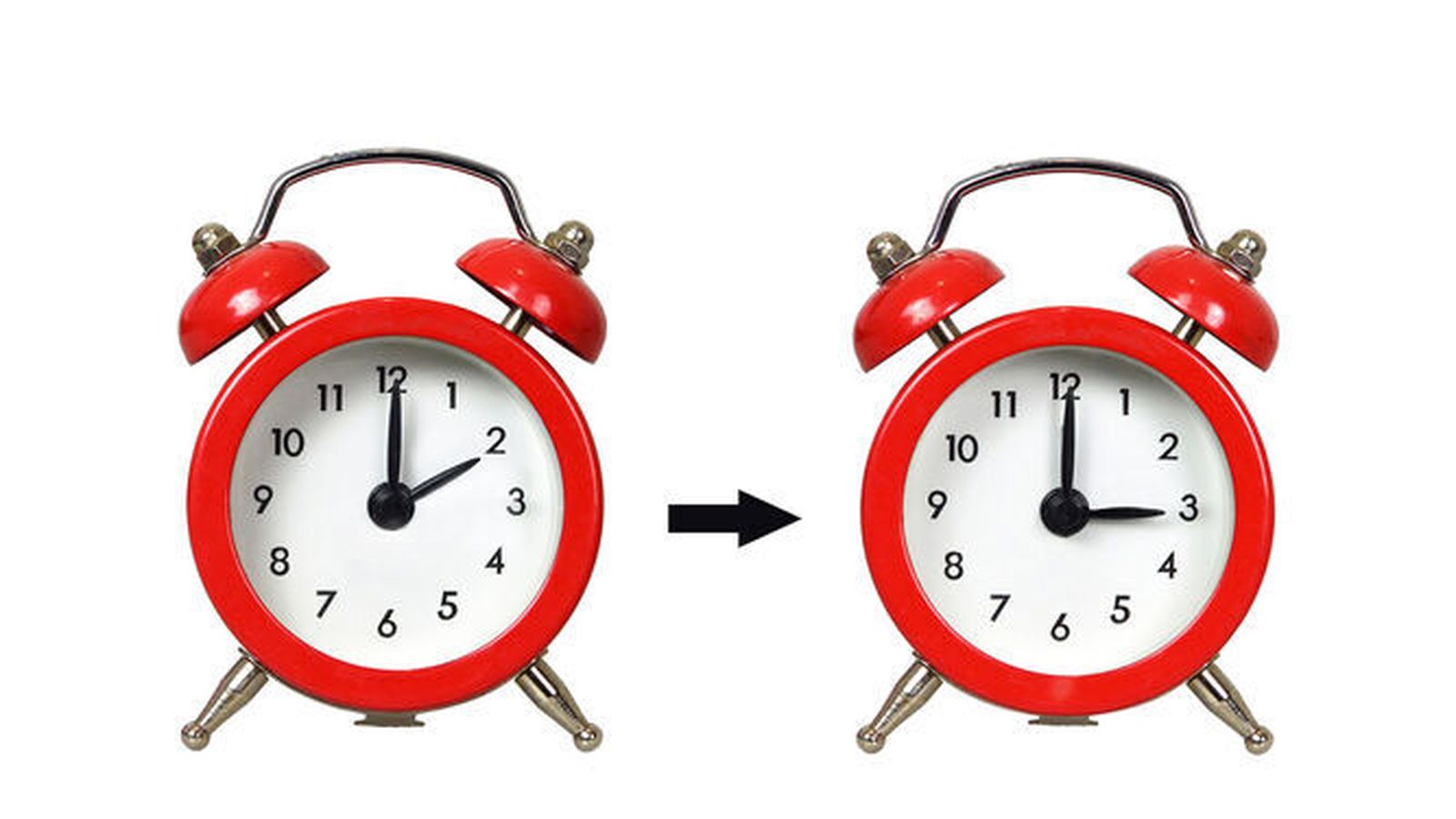 Habrá que adelantar una hora el reloj el domingo 27 de marzo.