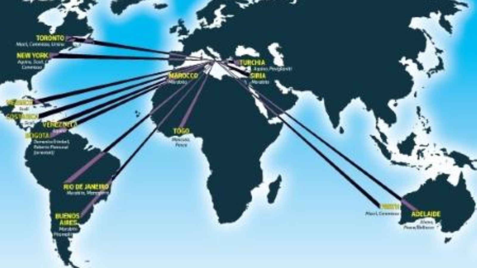 Esquema de las conexiones de la 'Ndrangueta en el mundo
