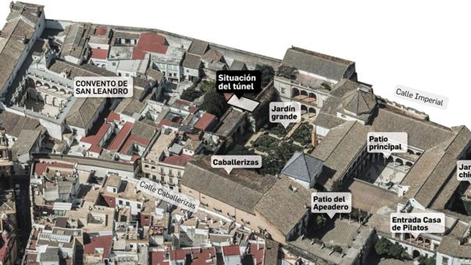 La conexión de la Casa de Pilatos con el Convento