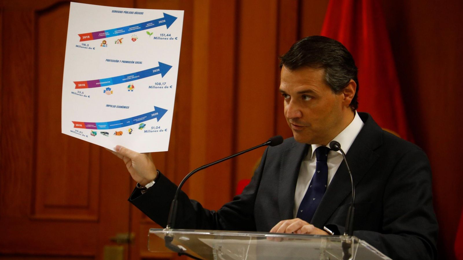 Bellido muestra un gráfico durante su intervención