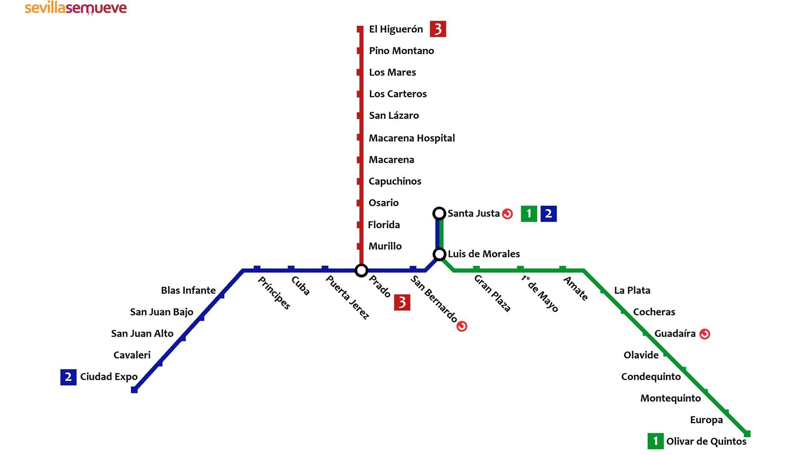 Situación intermedia de la propuesta de red de Metro de 'sevillasemueve'